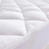 Protège matelas 90x190 cm Polyester Matelasse – Respirant Blanc