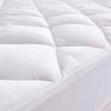 Protège matelas 160x200 cm Polyester Matelasse – Respirant Blanc
